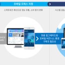 비즈웨어 이미지