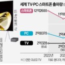 트리플PC 이미지