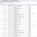 엠지엠시스템 네이버블로그