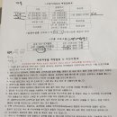 옵티마사과약국 이미지