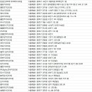 해맑은수치과의원 이미지