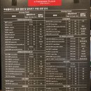 투썸플레이스(순천신대점)