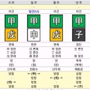 사주 중 충살관련 질문드립니다~ 이미지