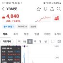 YBM넷 이미지