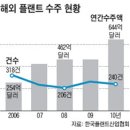 정도엔지니어링 이미지