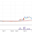 한창테크 이미지