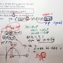 고1 1학기 중간고사 빈출문항-목동 고등수학내신-2018 교육청 6월 30번 변형 문항-2022년 보인고 수학내신 기출-관련 문항 링크 이미지