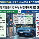 수원-1377 티스토리