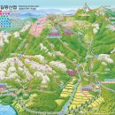 산상목장 이미지