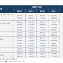 한국계기상사