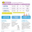 동구평생학습관 2 이미지