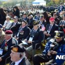 투워드