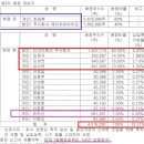 타이어뱅크 주식회사 이미지