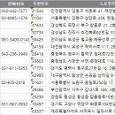 한솔당구장 이미지