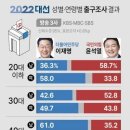 6070대 거리는데 이미지