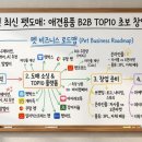 펫도매유통