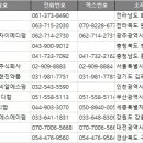 주식회사 에스에이팜 이미지