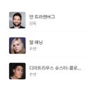 영화 프레데터: 죽음의 땅(2025), SF 액션 장르가 주는쾌감