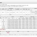 석남어린이공원 이미지