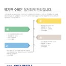 백지연수학학원