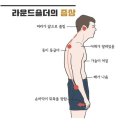 라운드짐 이미지