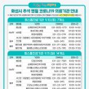 동탄굿모닝소아청소년과의원 이미지