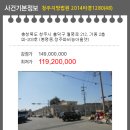 청주파비뇽아울렛