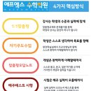 에프엑스수학학원