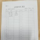 송암미술관10월산업안전교육 이미지