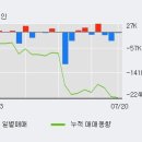 코스맥스엔비티(주) 이미지
