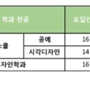 더반아트