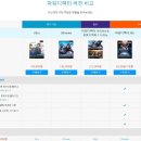 파워디렉터 영상편집 | 파워디렉터18 무료 다운로드, 영상 편집 프로그램