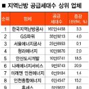 별내에너지