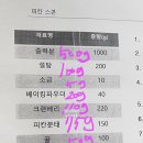 가정에서 즐기는 홈베이킹 이미지