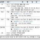 해피밸리 이미지