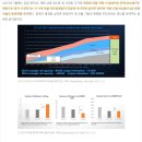 지앤비글로벌 이미지