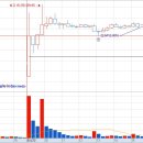 성우케미칼 이미지