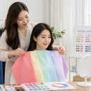 오라인력개발 | 퍼스널컬러 자가진단의 정확도 (웜톤쿨톤, 자가진단, 여름뮤트) 및 후기