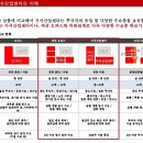 엠제이(MJ)산업 이미지