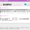 경신중학교 이미지