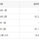 31140-4-70-3 이미지