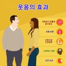 엔돌핀 이미지