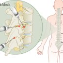 삼성마취통증의학과의원 이미지