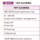 장애자녀의 생애주기에 따른 일상생활 훈련 이미지