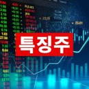 씨앤지컴퍼니 네이버블로그