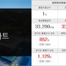 세교탑공인중개사사무소 이미지