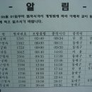 변경되는 기차시간표-포항역 전화번호. 이미지