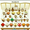 미리내공인중개사사무소 이미지
