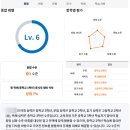 고트영어학원 - 하남시 미사강변대로 216 | 고트영어학원