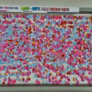 통일전망타워(2층) 이미지